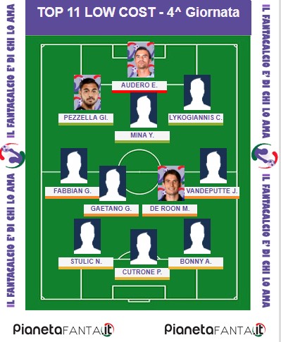 11 CONSIGLIATI LOW COST - 4.a giornata al fantacalcio